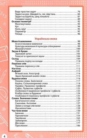 Увесь курс початкової школи у таблицях і схемах. 1-4 класи — Ольга Жукова, фото 7