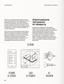 Користувацькі дослідження. Image №6