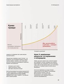 Користувацькі дослідження. Image №8