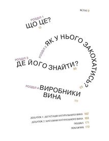 Натуральне вино для кожного. Що це? Де його знайти? Як у нього закохатись?. Зображення №3