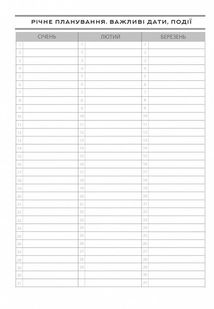 Планер успіху драйвової панянки 2024. Зображення №5