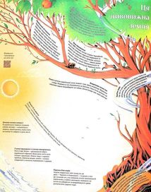 Ці дивовижні українці. Image №5