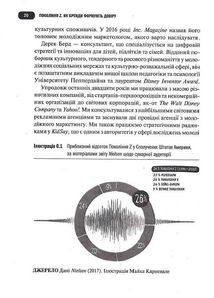 Покоління зумерів. Як бренди формують довіру. Image №9