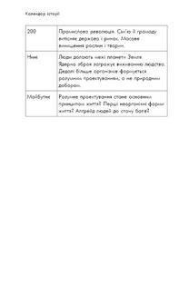 Людина розумна. Коротка історія людства. Зображення №18