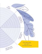 Мотиваційний щоденник. Created with a Purpose. Зображення №8