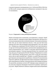 Зроблено на совість. Стратегії візіонерських компаній . Зображення №8