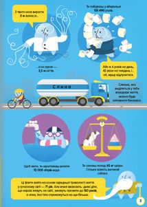 100 фактів про людське тіло. Зображення №3