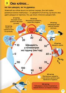 100 фактів про людське тіло. Зображення №5