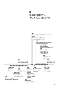 Історія філософії. Модерна доба. Зображення №2