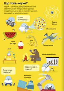 100 фактів про науку. Image №19
