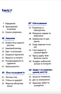 Починай говорити французькою. 1000 слів, які тобі дійсно потрібні. Image №3