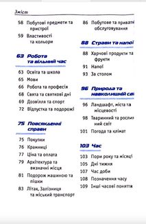 Починай говорити французькою. 1000 слів, які тобі дійсно потрібні. Image №4