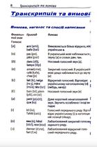 Починай говорити французькою. 1000 слів, які тобі дійсно потрібні. Image №6