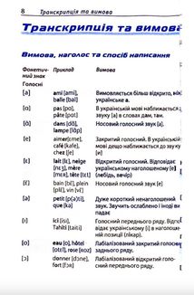 Починай говорити французькою. 1000 слів, які тобі дійсно потрібні. Image №6