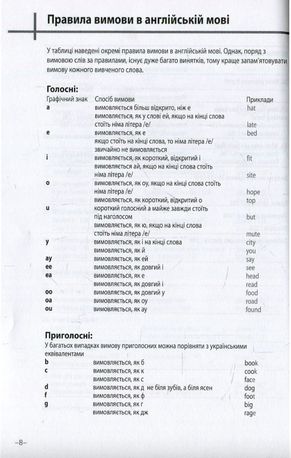 Англійська мова. 20 хвилин щодня. Експрес-курс — фото 10