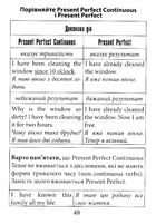 Усі часи англійських дієслів . Image №8