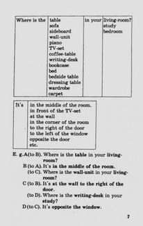 Spoken English. Посібник з розмовної мови. Image №6