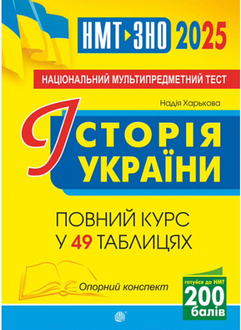 Історія України. Для підготовки до ЗНО і НМТ 2025....