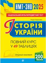 Історія України. Для підготовки до ЗНО і НМТ 2025. Повний курс у 49 таблицях. Опорний конспект