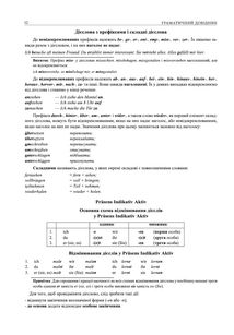 Німецька мова. ЗНО та НМТ 2025. Комплексне видання. Image №7