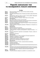 Математика. Алгебра та початки аналізу. ЗНО та НМТ 2025. Комплексне видання. Частина 1. Зображення №2