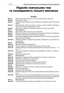 Математика. Алгебра та початки аналізу. ЗНО та НМТ 2025. Комплексне видання. Частина 1. Зображення №2