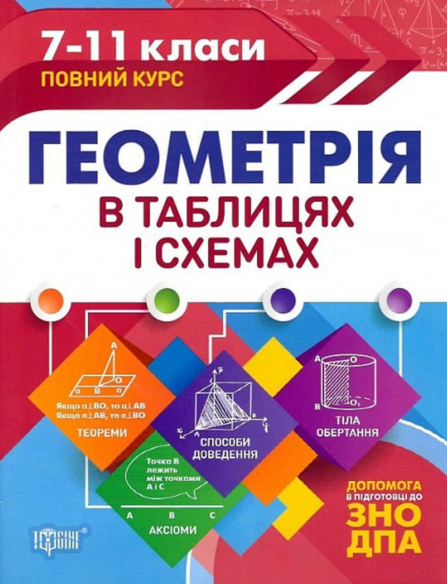 ЗНО і ДПА. Геометрія в таблицях і схемах. 7-11 класи