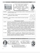 ЗНО і ДПА. Геометрія в таблицях і схемах. 7-11 класи. Зображення №7