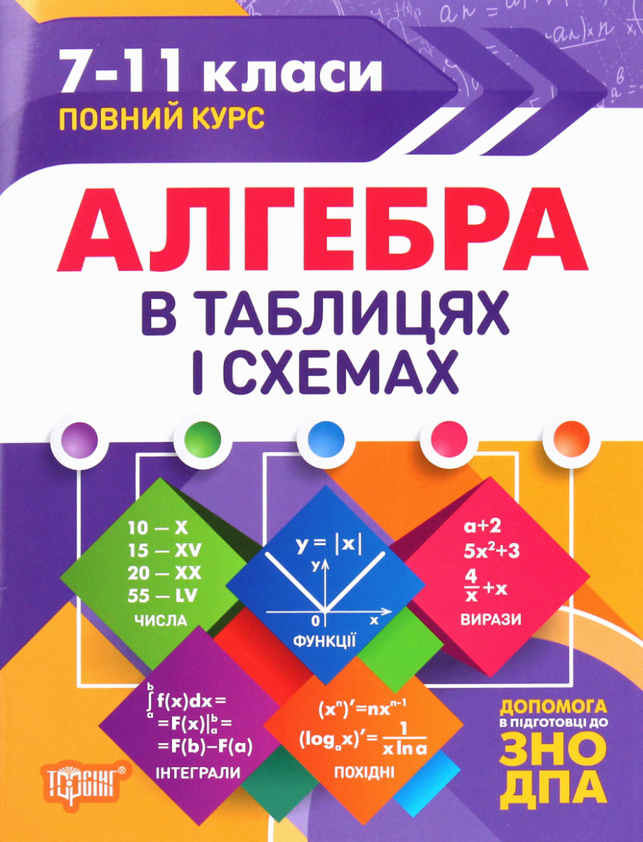 ЗНО і ДПА. Алгебра в таблицях і схемах. 7-11 класи