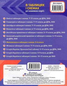 Математика в таблицях і схемах. 5-6 класи. Image №8