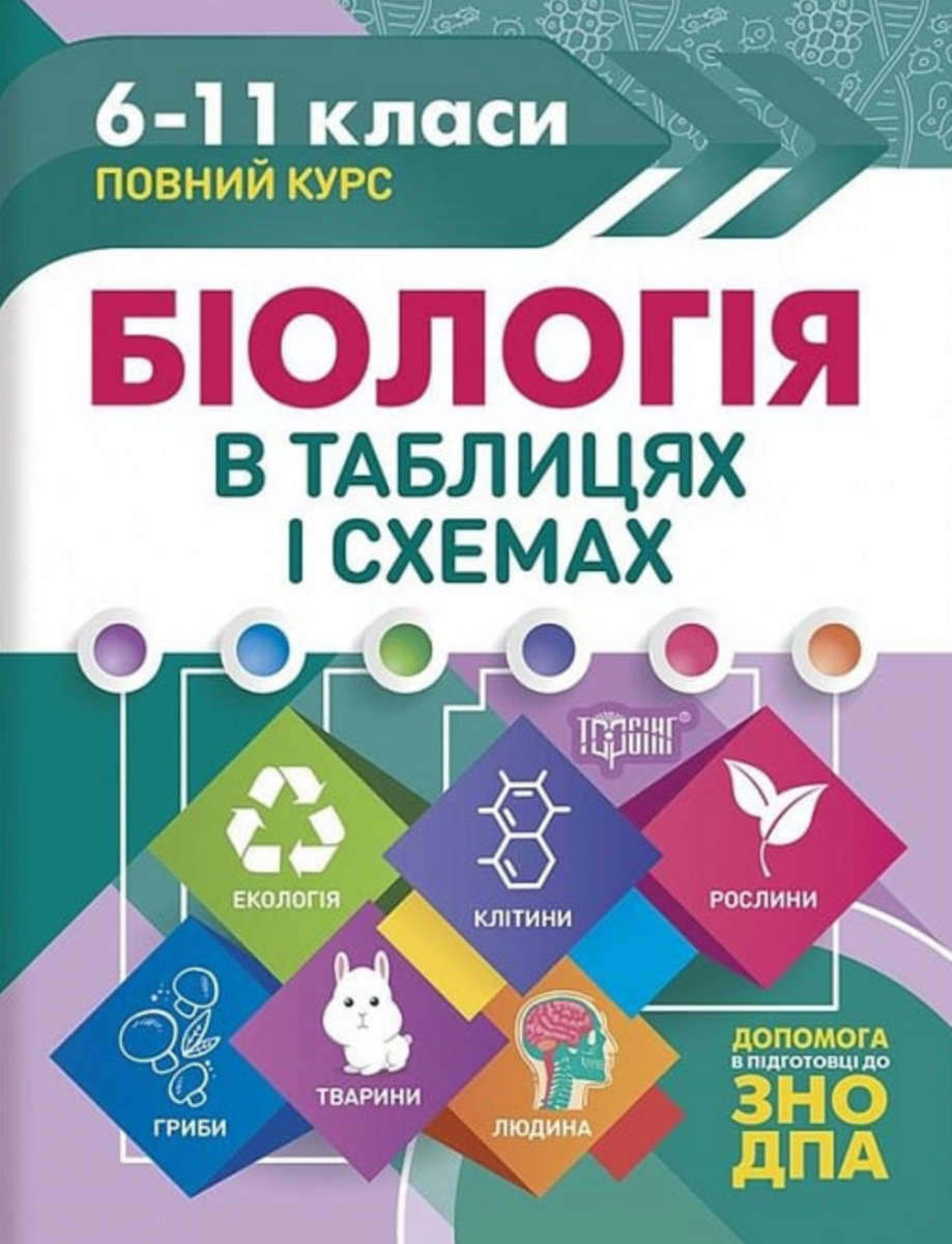 ЗНО і ДПА. Біологія в таблицях і схемах. 6-11 класи