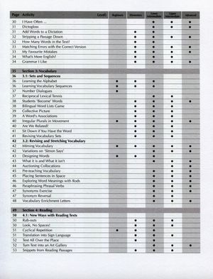 Humanising Your Coursebook. Activities to bring your classroom to life — фото 7