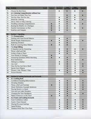 Humanising Your Coursebook. Activities to bring your classroom to life — фото 9