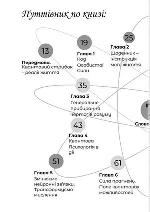 Час сильних особистостей — фото 6