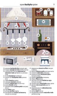 Розмовник в малюнках. Словацька мова. 750 слів. Image №4