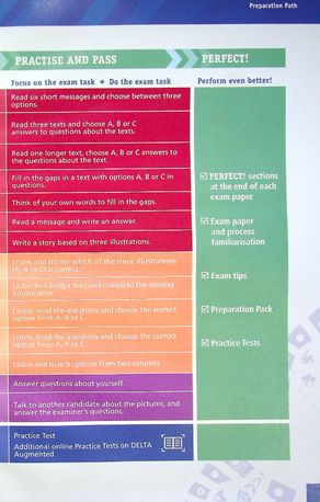Practise and Pass A2 Key for Schools. Student's Book — фото 6