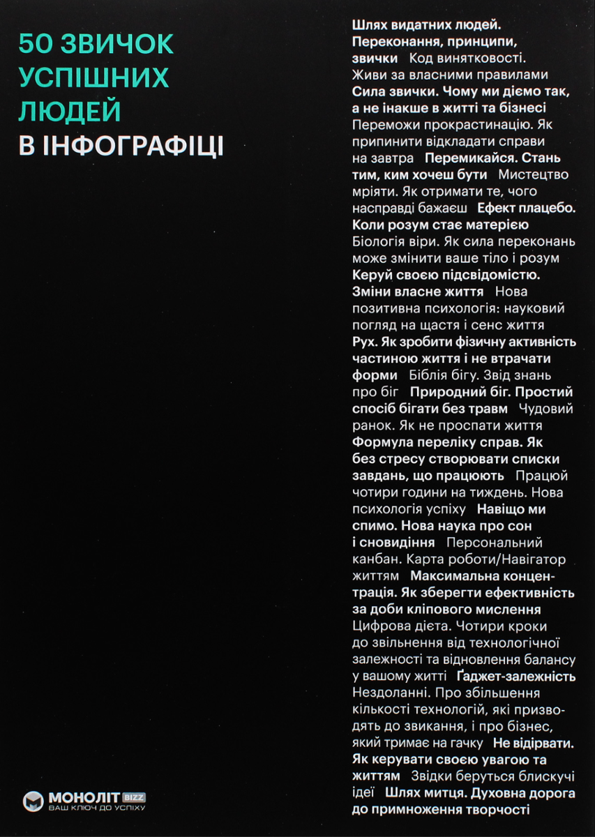 50 звичок успішних людей в інфографіці