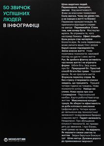 50 звичок успішних людей в інфографіці. Image №1