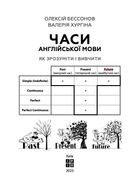 Часи англійської мови. Як зрозуміти і вивчити. Зображення №4