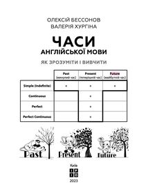 Часи англійської мови. Як зрозуміти і вивчити. Зображення №4