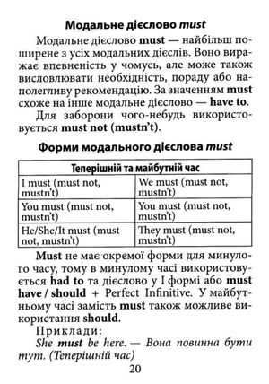 Модальні дієслова англійської мови — фото 8