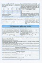 НУШ. Найкращий довідник. Алгебра в таблицях і схемах. 7-11 класи. Image №6
