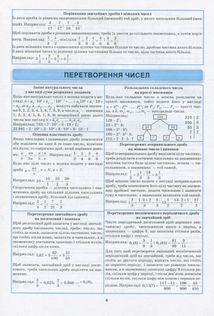 НУШ. Найкращий довідник. Алгебра в таблицях і схемах. 7-11 класи. Image №7