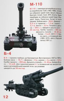 Велика книжка. Артилерія. Image №5