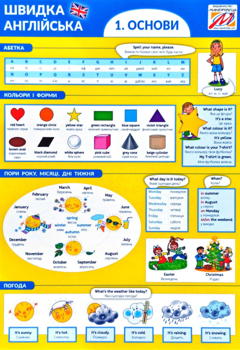 Швидка англійська. Основи