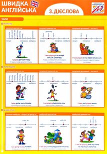 Швидка англійська. Дієслова. Частина 3. Image №3
