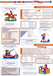 Швидка англійська. Дієслова. Частина 3. Image №8