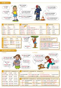 Швидка англійська. Дієслова. Частина 3. Image №5