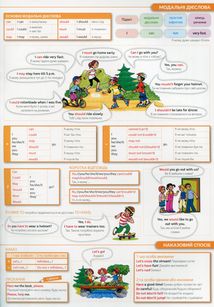 Швидка англійська. Дієслова. Частина 3. Image №6