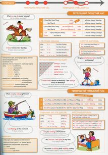 Швидка англійська. Дієслова. Частина 3. Image №10